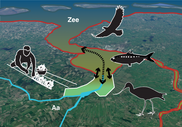 Kartbeeld van een verbinding tusen de Zee en de Aa
